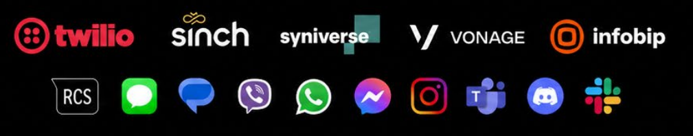 Messaging and payment channels including Twilio, Sinch, Syniverse, Vonage, Infobip, RCS, iMessage, WhatsApp, Messenger, Instagram, Teams, Discord, and Slack